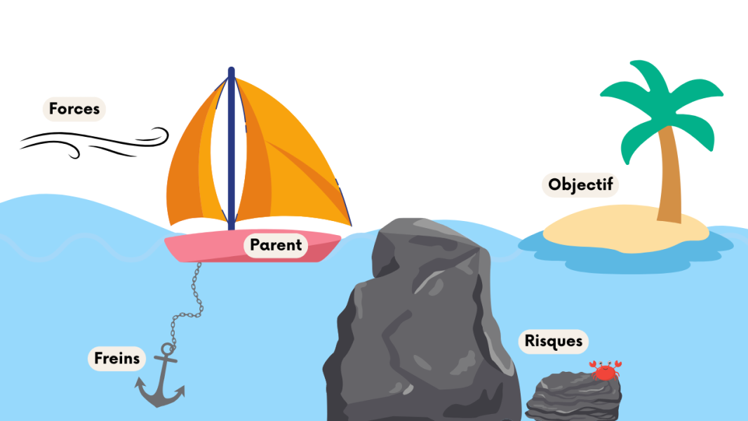 Prévisualisation du document