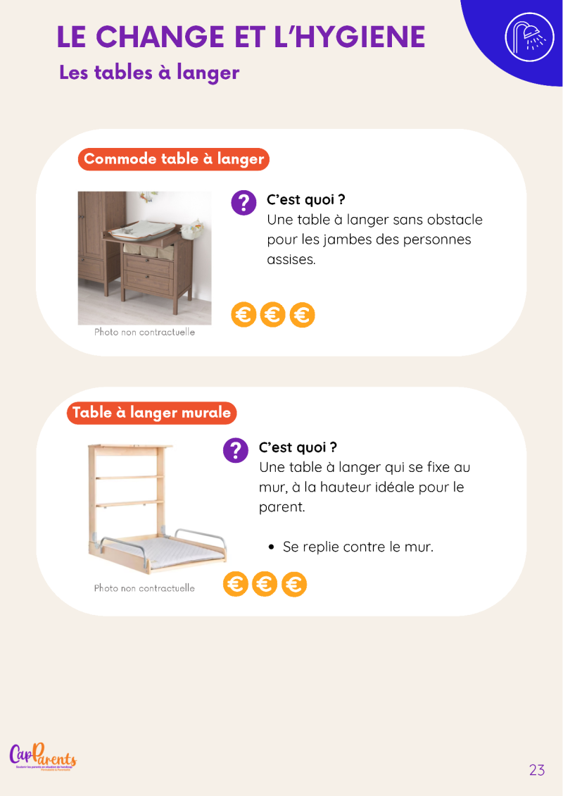 Page 23 du catalogue
