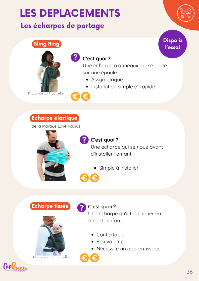 Page 36 du catalogue